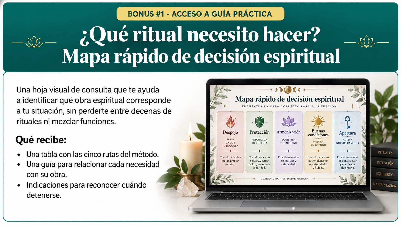 RITUALES, CHOLA WENGUE, GUIA DE ESPIRITISMO