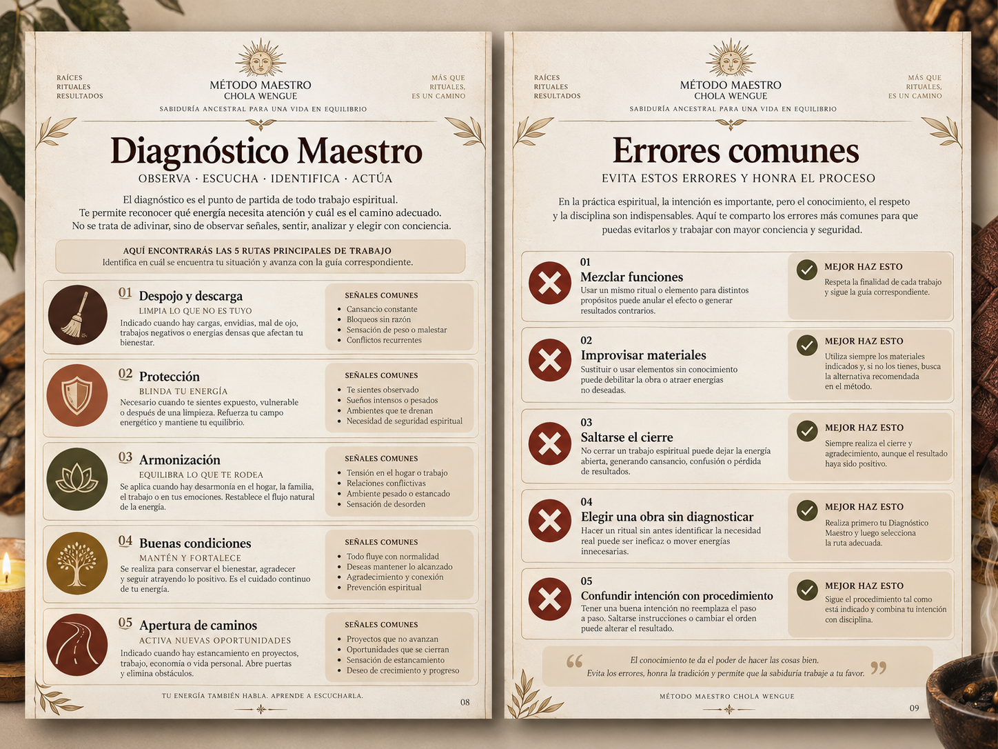 GUIA DE RITUALES, CHOLA WENGUE, INFOPRODUCTOS